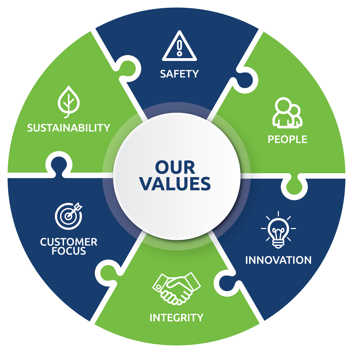 What We Stand For Image